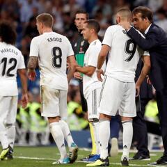 Real Madrid, most popular club in 2018 according to Google