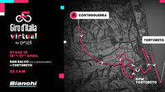 Giro de Italia virtual.