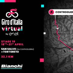 Fuglsang y Roglic, grandes estrellas del Giro virtual