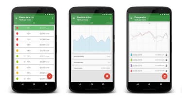 Cuándo te sale más barato poner el aire acondicionado