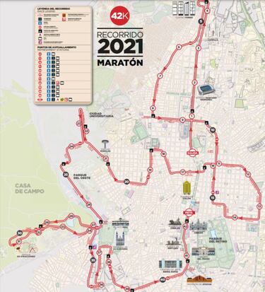 Maratón de Madrid: recorrido, participantes, horarios...