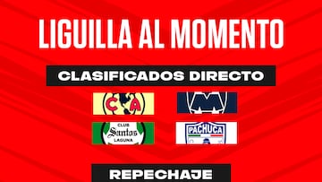 Liga MX: Repechaje del Apertura 2022 definido