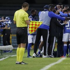 Millonarios, con más puntos que Bayern y Liverpool en 2019