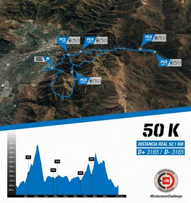 Estos serán los circuitos del Endurance Challenge