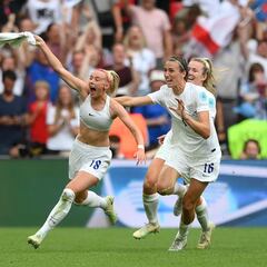Fútbol femenino: rompiendo récords y estereotipos