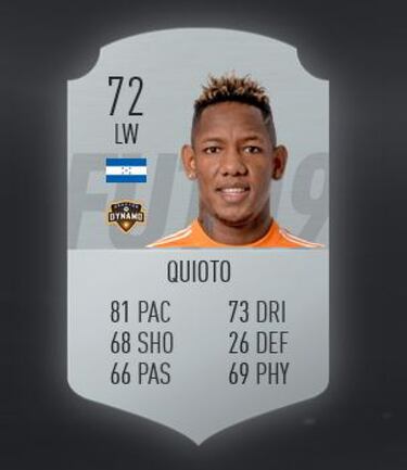Alberth Elis el mejor jugador de Honduras según FIFA 19
