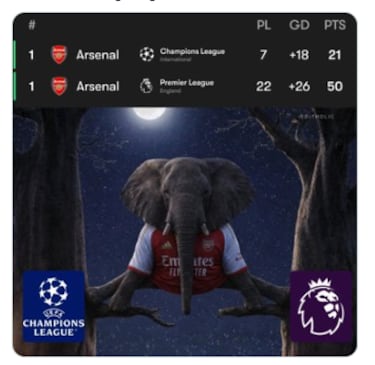 Los mejores memes de la jornada de Champions League 