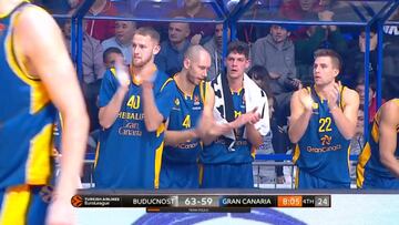 Resumen del Buducnost Voli-Gran Canaria de la Euroliga