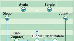 Víctor rescata a Aimar y encaja todas sus piezas