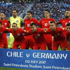 Las 6 figuras de la Roja que aún podrían cambiar de club