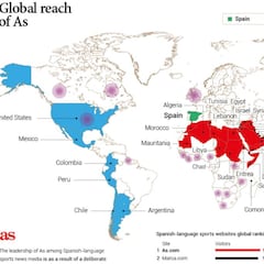 AS, worldwide leader in Spanish-language sports coverage