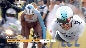 ?Qu¨¦ pena! ?Mikel Landa se qued¨® a 1 segundo del podio!