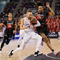 El Madrid sigue arriba en todo