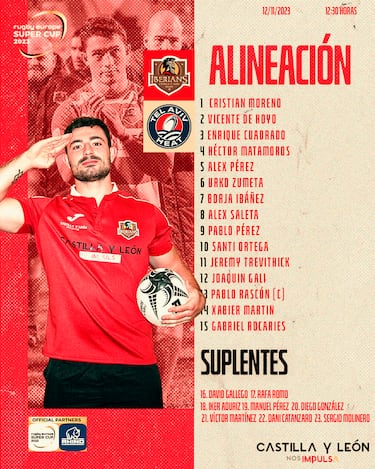Leoncitos al poder en los Iberians