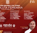 Lista de la Roja con Misa, Eunate, Navarro e Izagirre como novedades