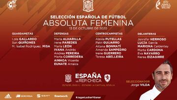 Lista de la Roja con Misa, Eunate, Navarro e Izagirre como novedades