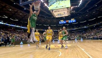 Resumen del Maccabi-Baskonia de Euroliga