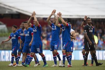 La Máquina vivió su primer partido de local en el legendario inmueble mexicano en años y lo celebró con una engañosa goleada sobre Puebla. Los goles cayeron en la segunda mitad y con algo de polémica, pero los cementeros dejaron brillar a sus nuevos refuerzos, como Milton Caraglio o Elías Hernández.