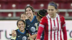 Chivas – América (2-2): resumen del partido y goles