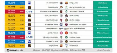 Cuatro partidos de LEB Oro, dos de Liga ASOBAL y otro de LNFS, en programa del sábado en LaLigaSports Tv