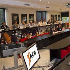 El formato de la ACB 2019-20 es todavía una incógnita