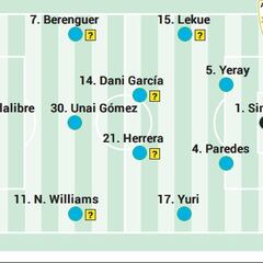 Alineación posible del Athletic ante el Rayo en LaLiga EA Sports