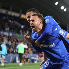 Resumen y gol del Getafe vs Valencia de la Liga EA Sports