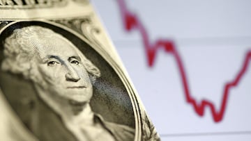 Precio del dólar hoy, 19 de febrero: Tipo de cambio en Honduras, México, Guatemala, Nicaragua...