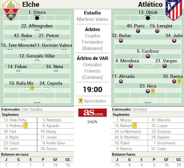 Una tirita en casa del niño