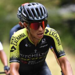 Vuelta a España 2020: dorsales de los ciclistas colombianos