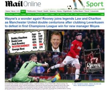 Portadas de la prensa extranjera