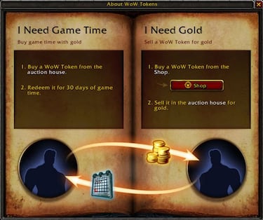 How much time we have to spend in World of Warcraft to get Diablo 4 for free has been estimated