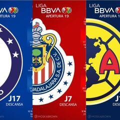 El calendario de partidos de tu equipo de la Liga MX