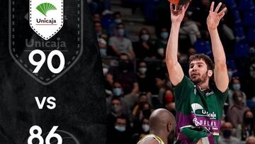 El Unicaja suma y sigue en busca de la Copa del Rey