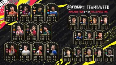 TOTW 40 de FUT FIFA 20 con Dybala, Aubameyang, Vardy y Navas ya disponible