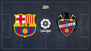 Barcelona vs Levante: LaLiga: how and where to watch - times, TV, online