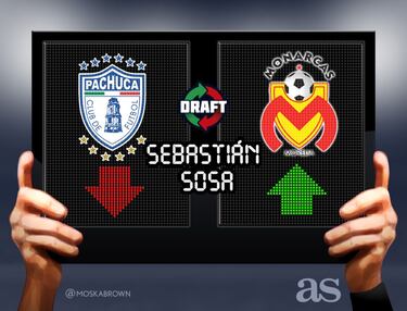 Los 79 movimientos del Draft del Apertura 2017 en imágenes