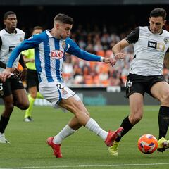 César Tárrega: premio y blindaje