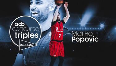 Concurso de triples de la Supercopa: participantes y reglas