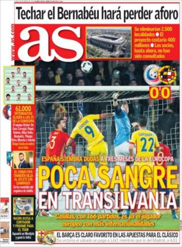 Portadas de la prensa mundial