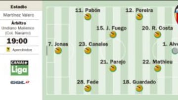 Escribá apura al Valencia