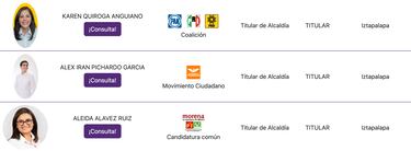 Debate alcaldía Iztapalapa, CDMX 2024: ¿cuándo es, a qué hora inicia y quiénes son los candidatos?