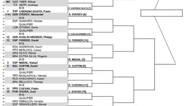 Nadal - Murray, hipotética final en el Conde de Godó