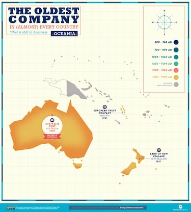 Australia acoge la compañía con más años de actividad.