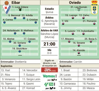 Ipurua tiene la llave de la final