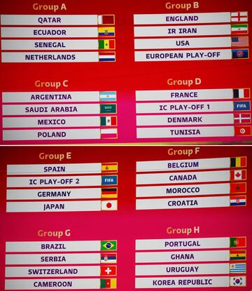 (COMBO) This combination of picture made on April 1, 2022, shows boards displaying the groups after the draw for the 2022 World Cup in Qatar at the Doha Exhibition and Convention Center on April 1, 2022. (Photo by FRANCK FIFE / AFP)