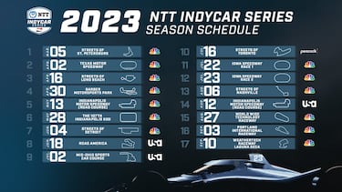El calendario de la IndyCar para 2023