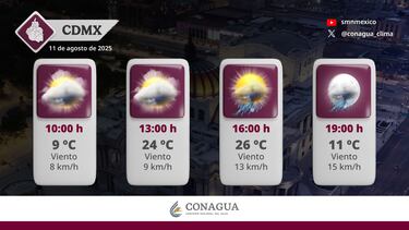 CDMX activa doble alerta por lluvias fuertes y caída de granizo, hoy 11 de agosto: estas son las alcaldías afectadas