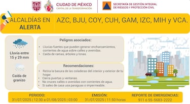 Se activa Doble Alerta por fuertes lluvias en CDMX, hoy 31 de julio: para qué alcaldías aplica y recomendaciones
