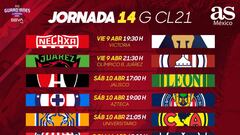 Liga MX: Fechas y horarios del Guardianes 2021, Jornada 14